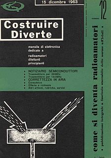 Copertina